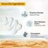 Fixderma Skincare Shadow Spf 55+ Gel
